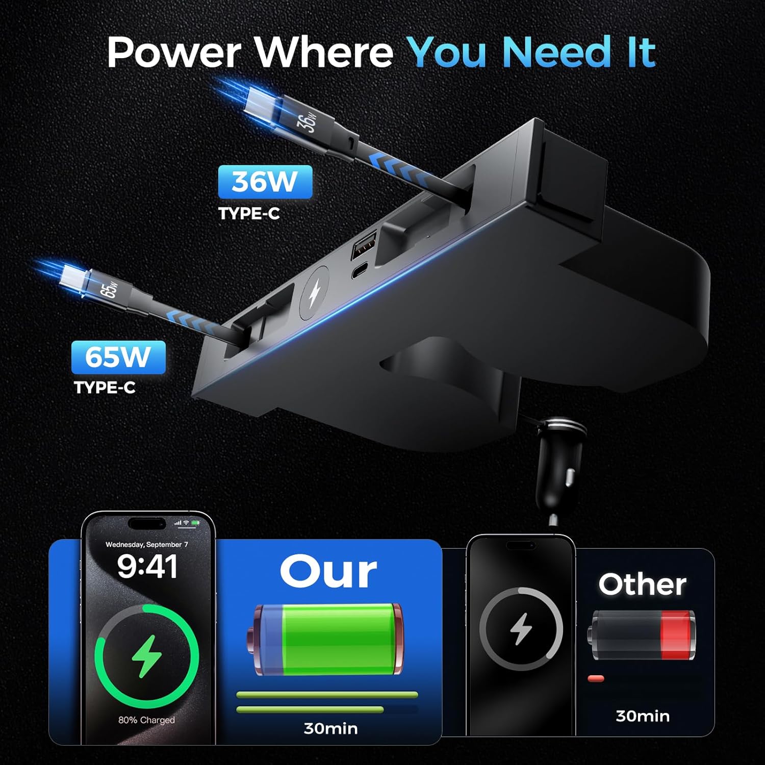 Hub USB para Accesorios de Tes - Phone Accessories Charger reseña y precio
