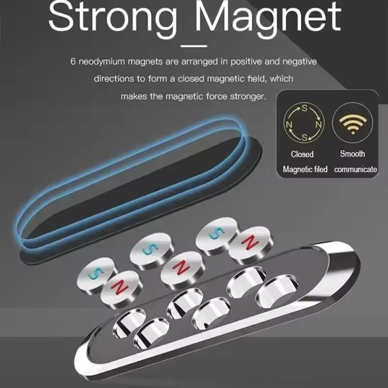 Soporte Magnético para Teléfon - Phone Accessories Holder Car reseña y precio
