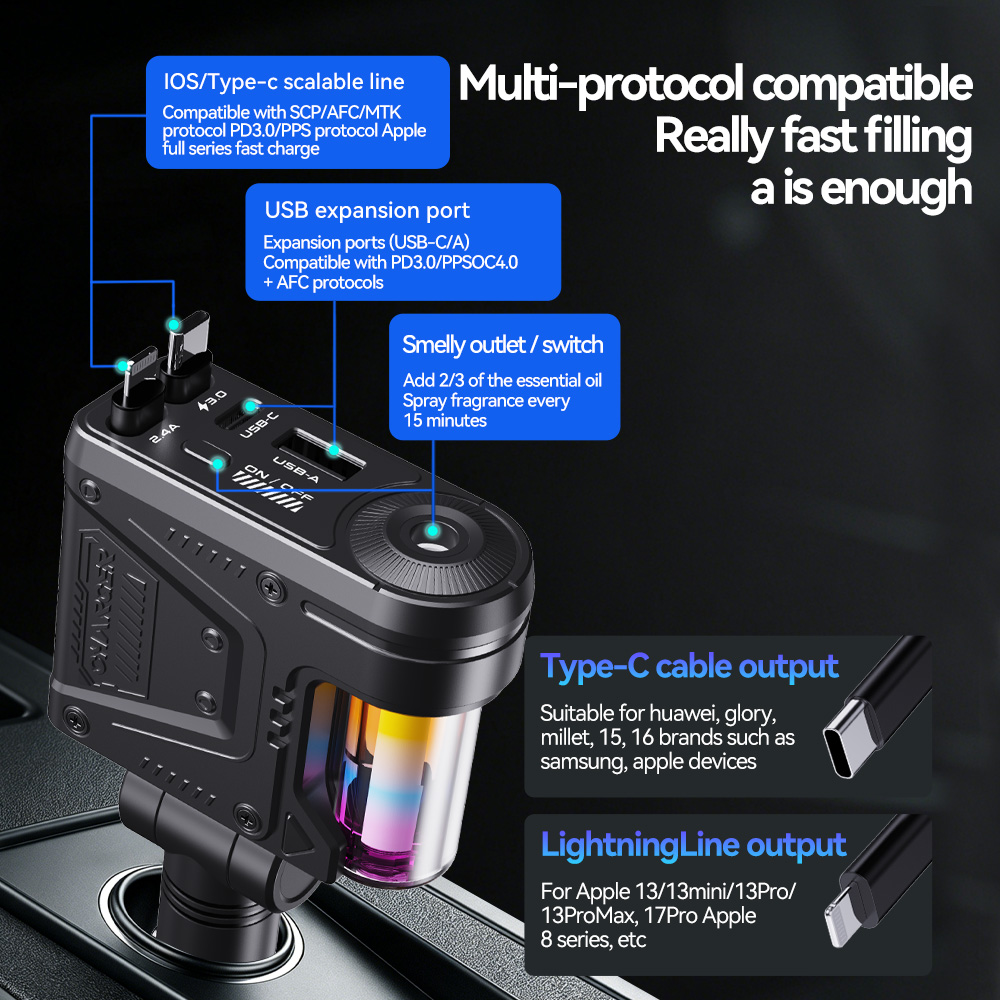 Cargador de coche 5 en 1 con c - Phone Accessories Charger reseña y precio