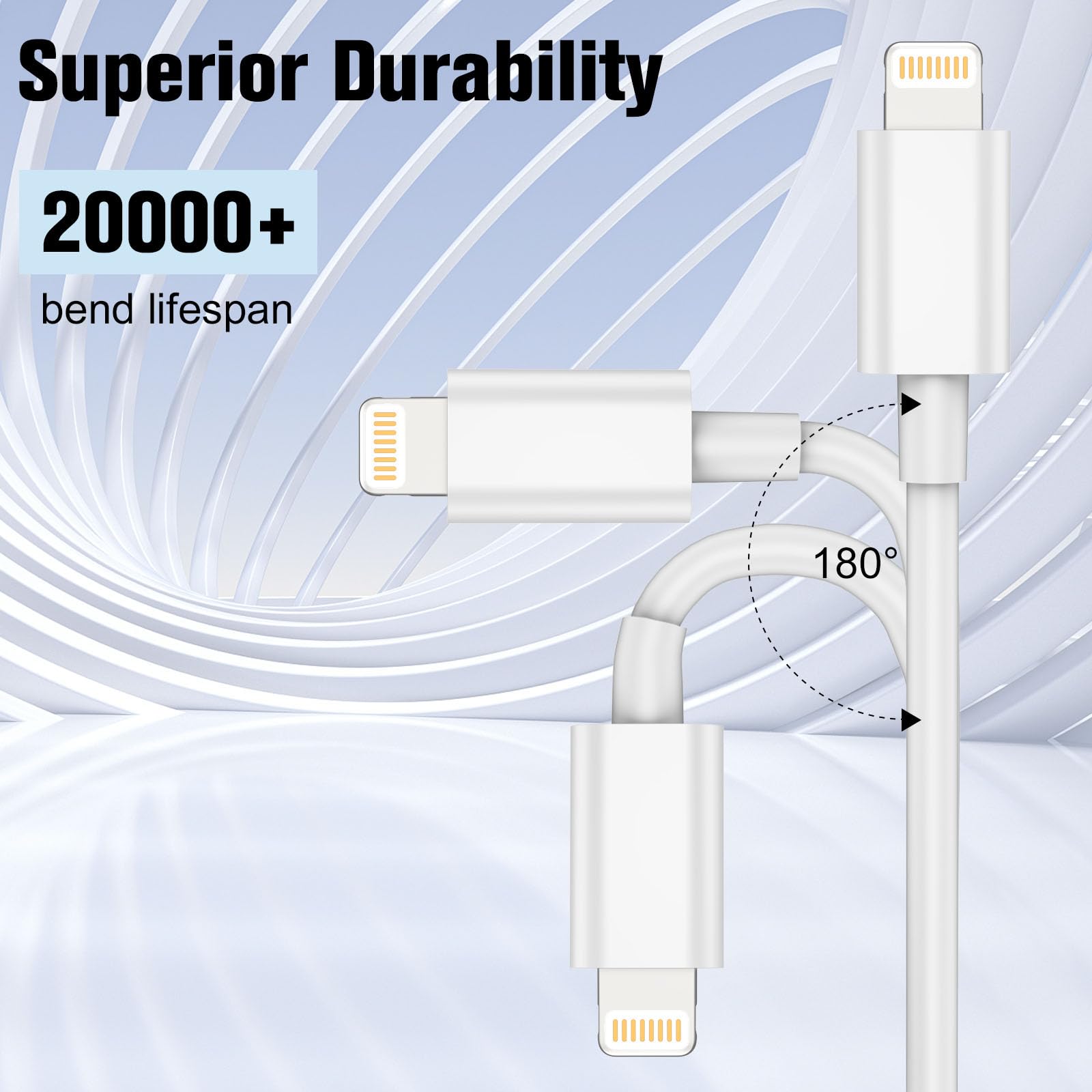PD 30W para Apple iPhone tipo  - Phone Accessories Unique reseña y precio